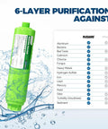 2 Pack Inline RV Water Filters Hey Folks These Rad Carbon Filters For Trailers And Rigs Will Banish Chlorine And Gunk From Your Tap, green filter with 6-layer purification.