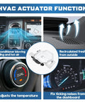 HVAC actuator function diagram illustrating airflow, temperature control, and fresh air recirculation for vehicles.