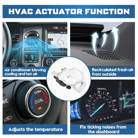 HVAC actuator function diagram illustrating airflow, temperature control, and fresh air recirculation for vehicles.