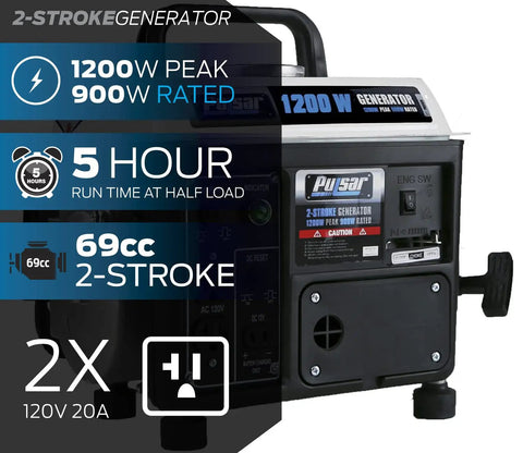 Portable Gas Powered Generator With Carrying Handle 1200W Peak 900W Running 2 Stroke Recoil Start Compact Durable Design