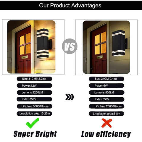 Comparison of 4 Pack 12 Inch LED Up And Down Wall Lights 14W 4000K Day White Outdoor Aluminum Waterproof IP65 Porch Patio Garden Garage Exterior Lighting Fixture Built Tough For House.