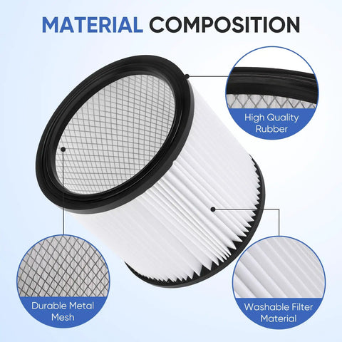 Replacement Cartridge Filter For 5 Gallon And Larger Wet Dry Vacuums with durable metal mesh and high-quality rubber.