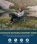 Woman reading on Low Profile Kickback Rocker Outdoor Rocking Chair With Built In Beverage Holder And Carry Strap near lake.