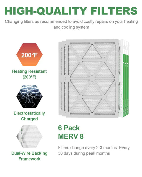MERV 8 Pleated Air Filter 20x30x1 6 Pack For Home HVAC Systems Replacement, showing features and durability