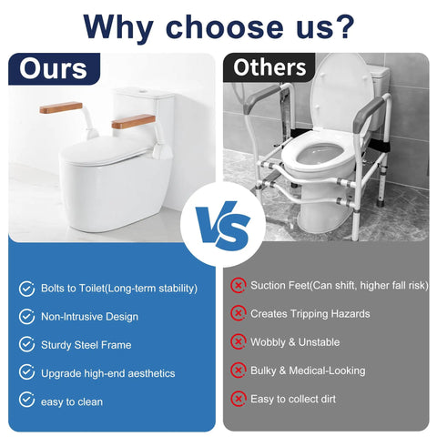 Comparison of Hella Strong Toilet Safety Rails For Seniors With Badass Flip Up Armrests And Built Like A Truck Carbon Steel Frame against others.