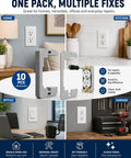 Premium Metal Wall Plate Spacers For Snapping Out Wonky Electrical Outlets And Locking In A Smooth Flush Fit For Straight Shot Home Repair Jobs With Zero Shake Or Wobble, 10 pack in use for various home settings.