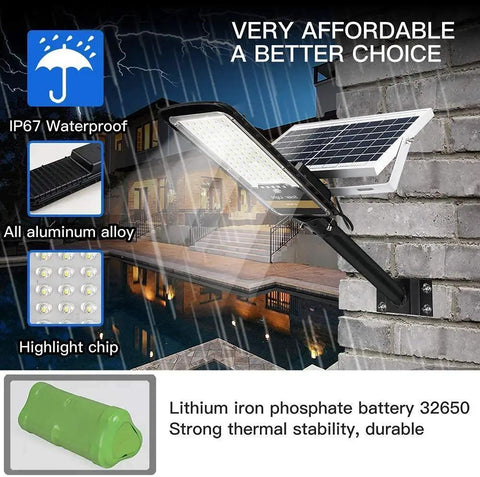 JUDYSSY 80W Led Solar Street Lights Outdoor mounted on wall, IP67 waterproof, with solar panel and battery for gardens.