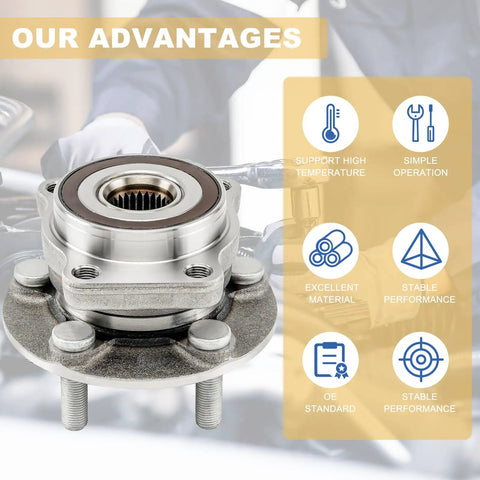 Built Tough For Street Cruising This Rock Solid Pair Of Front Wheel Hub And Bearing Assemblies displays durable assembly with smooth finish.