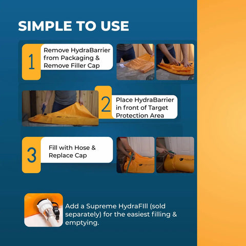 Instructions for using HydraBarrier Supreme 6 Foot Flood Barrier 12 Inch High Portable Water Diversion Tube
