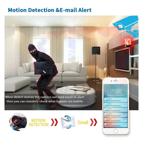 Image showing a burglar in a home being detected by the 8 Channel 4K POE IP Dome Camera System With Built In NVR.