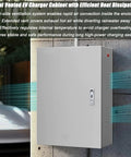 Dual Vented EV Charger Cabinet with efficient heat dissipation, wall-mounted, weatherproof steel enclosure for optimal performance.