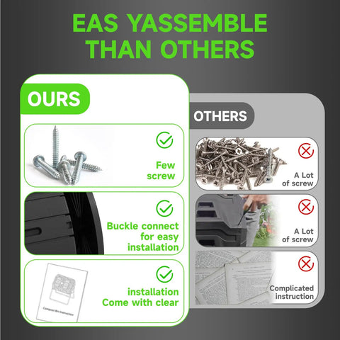 Comparison of easy assembly features for Outdoor Compost Bin Tumbler With Resin Construction No Fuss Ventilated Waterproof Black