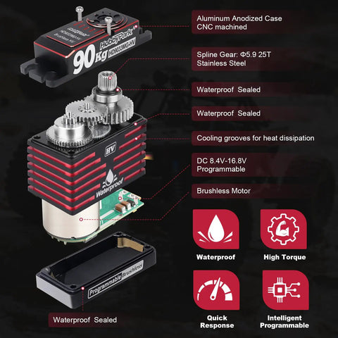 Direct Powered Waterproof Beefy Torque RC Steering Servo 90KgCm Brushless High Speed All Metal Gears Aluminum Case, features diagram.