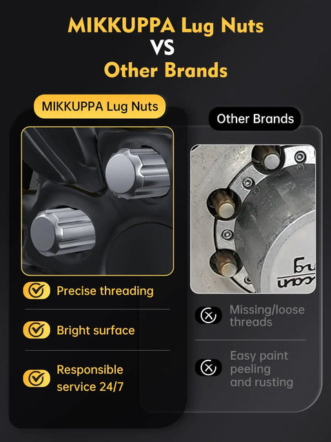 Heavy Duty Chrome Lug Nuts Featuring A Slick Conical 60 Degree Seat And One Snug Socket Key Garage Ready Top Shelf Replacement For Chevy Tahoe and Suburban Trucks comparison with other brands.