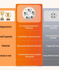 Comparison chart of 2 Inch Caster Wheels With 360 Degree Swivel Self Adhesive Universal Fit for furniture, with detailed specifications.