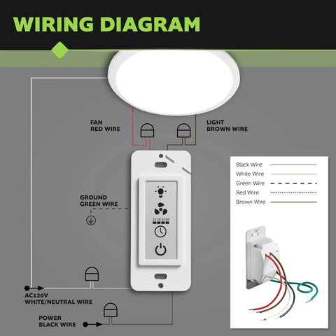 Wiring diagram with LCD Bathroom Timer Switch With 3 Function Ventilation Fan And Light Control Dimmable Light Settings.