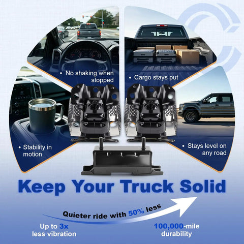 Heavy Duty Engine Motor Mount Replacement Set For Chevy Gmc Cadillac 3 Pack Part 15854939, showing stability and vibration reduction.