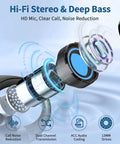 Diagram illustrating Bluetooth 5.4 Auto Connect Sport Earbuds With 60 Hours Playtime, HiFi Stereo Deep Bass, ENC Noise Cancelling Microphone