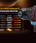 Close-up of Rugged Brushless Cordless Drill's motor performance features, showing low noise and efficiency comparisons.