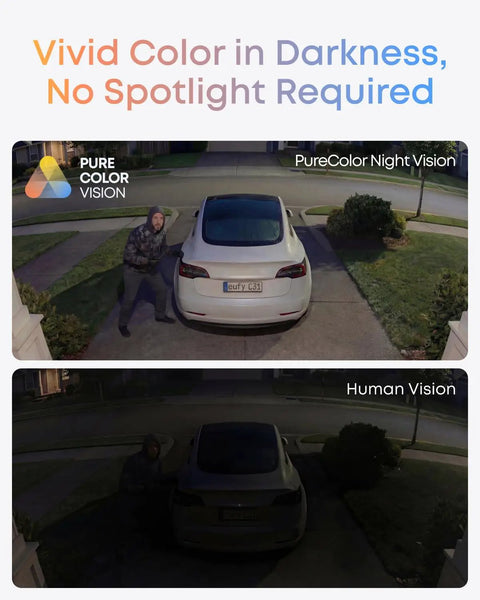 Comparison of PureColor Night Vision and Human Vision using a wired security camera with 360 degree pan and tilt.