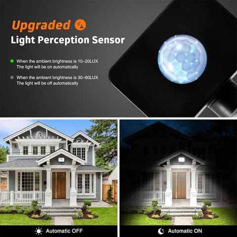 Image showing JUDYSSY Led Pir Floodlights 20W sensor activation states on a house, demonstrating automatic light perception.
