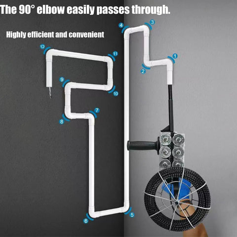 Knock Out Wall Wiring Like A Champ With This Heavy Duty Cordless Stringing Machine featuring visible PVC pipe setup and wire spool.