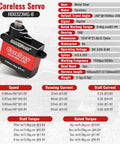Premium Coreless RC Plane Servos Featuring All Metal Gears And Hella Smooth Micro Digital Servo Motor Built Tough With Silent Operation For RC Airplane Glider Fixed Wing Models specifications diagram showcasing metal gear and coreless motor.