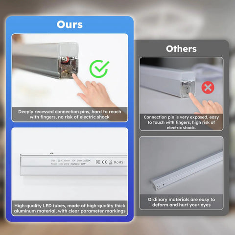 Comparison of deeply recessed connection pins versus exposed pins in LED ceiling lights.