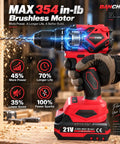 Rugged Boss Level 21V Brushless Cordless Drill Driver Kit Delivers 40Nm Kick Torque Two Speed Gears All Metal Chuck Bundle Drops 21V battery in use, drilling into wood.
