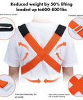 Heavy Duty Padded Moving Straps And Lifting Harness For Couches Furniture And Appliances Ergonomic Shoulder Gear. Orange adjustable straps with metal buckle.