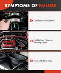 Symptoms of failure for harmonic balancer pulley; out of place timing marks, vibrating engine, cracked rubber rings.