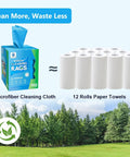 Front view of GLIMGLINT blue microfiber cleaning cloth box beside 12 rolls paper towels