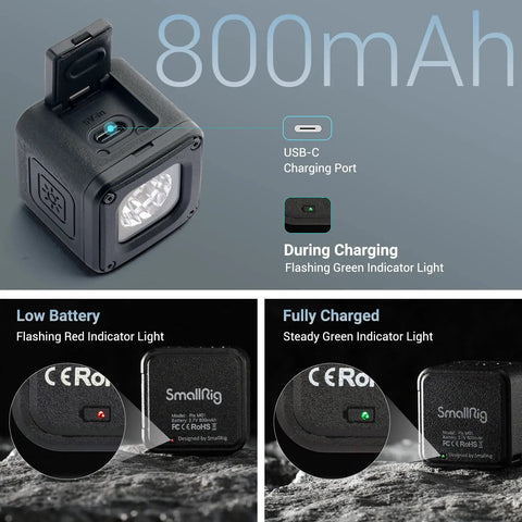 RM01 Mini LED Video Light with USB-C charging port and battery indicator lights showing low and full charge status.