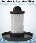 Four Pack Foam And Felt Filters 1 Soft Main Brush 2 Pre Motor Filters 2 Post Motor HEPA Filters For LZ600 LZ601 LZ602 LZ602C