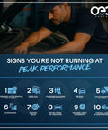 Signs you're not running at peak performance with visual indicators for vehicle issues and problems presented on a graphic.