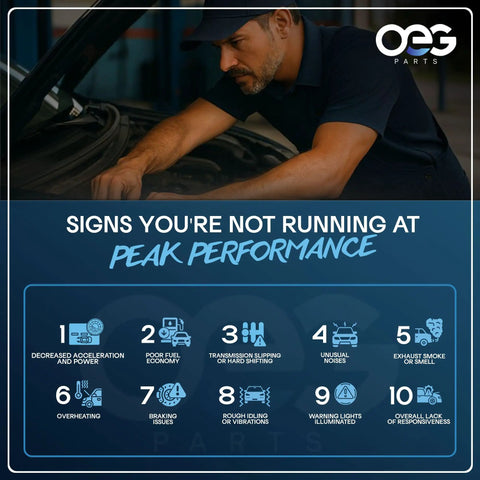 Signs you're not running at peak performance with 10 indicators; OEG Parts banner with mechanic inspecting vehicle engine.