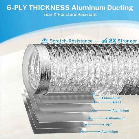 Magnetic Dryer Vent Connector Kit Quick Connect 4 Inch Hose 3 Feet 6 Ply Aluminum Foil Layers with Scratch-Resistance