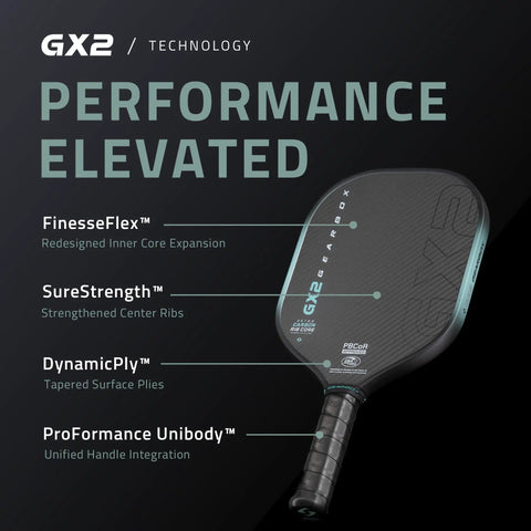 GX2 Hyper Pickleball Paddle With Aerodynamic Hyper Shape And SST 2.0 Carbon Core, features technology highlights and construction details.