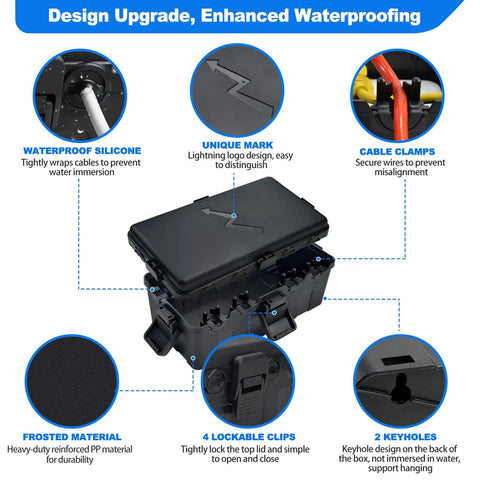 Heavy Duty Outdoor Electrical Box With Six Cable Ports And Ip54 Waterproof Cover features waterproof silicone and lockable clips.