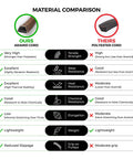 Material comparison chart for John Deere Deck Belt Replacement M154621 showing aramid versus polyester cord properties.