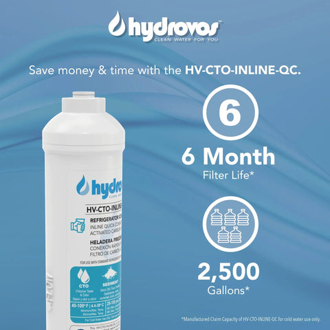 10 Inch Inline Carbon Water Filter For Refrigerator And Ice Maker With Slick 1 4 Inch Quick Connect Nips on a blue background.