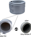 All In One 25 Foot NPT One Half Inch Liquid Tight PVC Conduit Kit with Non Metallic Electrical Fittings UL Listed vs other PVC types