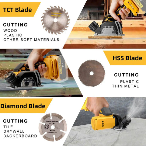 Slick Kickin 3 Inch Mini Circular Saw With Heavy Duty Brushless Motor And Two Speed Control Cuts Metal Wood Tile Plastic Fast Includes Six Sharp Blades Cordless Power Tool Beast showcasing TCT, HSS, and Diamond blades for various materials.