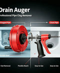 Pro Grade Heavy Duty Auto Feed Drain Auger With Sturdy Drill Adapter for fast no sweat clog removal displayed with a clogged pipe.