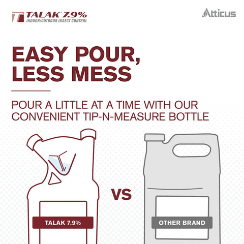 Heavy Hitter 7 Point 9 Percent Bifenthrin Insecticide Concentrate shown in easy pour tip-n-measure bottle for indoor/outdoor use.