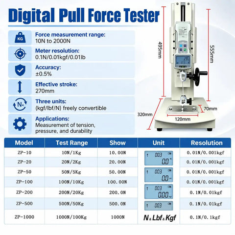 Digital Force Tester For Tension And Compression Testing Boasting Rock Solid Heavy Duty Design and Hella Accurate display and dimensions.