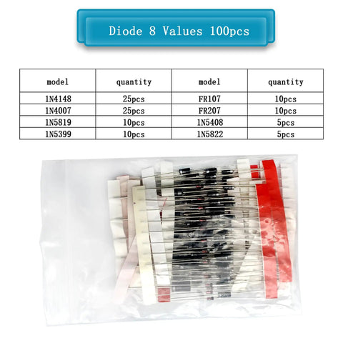 Badass Electronic Component Kit 1615 Pcs Diode 8 values in clear bag, including various models and quantities for circuit prototyping.
