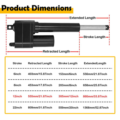 Product dimensions chart for 12 Inch Heavy Duty 12V Electric Linear Actuator With Potentiometer, 2000 Lbs Capacity, Stainless Steel Shaft.