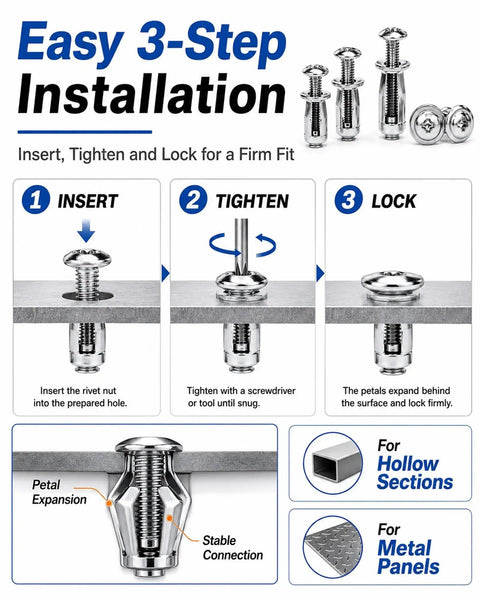 Easy 3-step installation guide for Kickstart Your Shop Grind With This Tough Button Rivet Locking Nut Assortment.