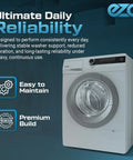 Front view of white washing machine with text on reliability and maintenance features.